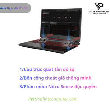 [ Like New ] Acer tiger AN515-58  Intel Core i9-12900H / Ram 16G / SSD 512G  NVMe / Card  RTX3060 6G / Màn hình 15.6